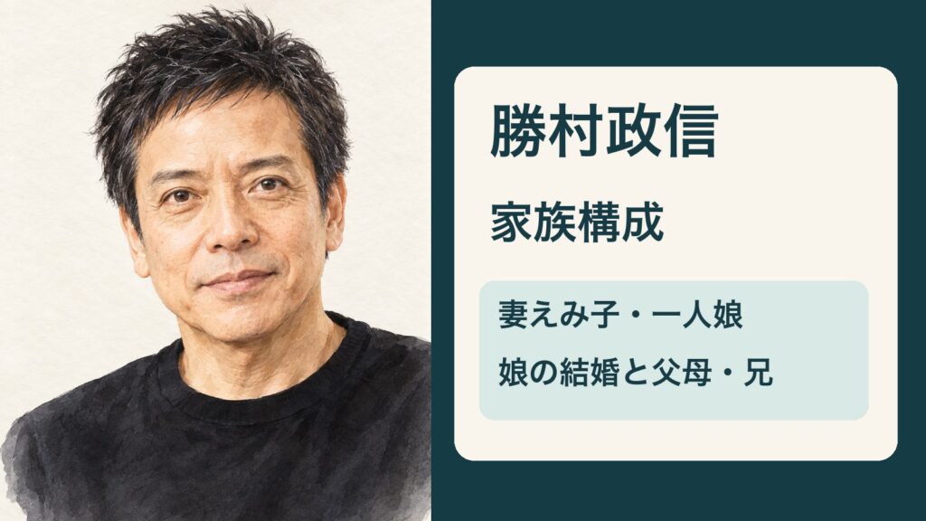 勝村政信さんの似顔絵と妻えみ子さん、一人娘の結婚を示す文字入りサムネイル