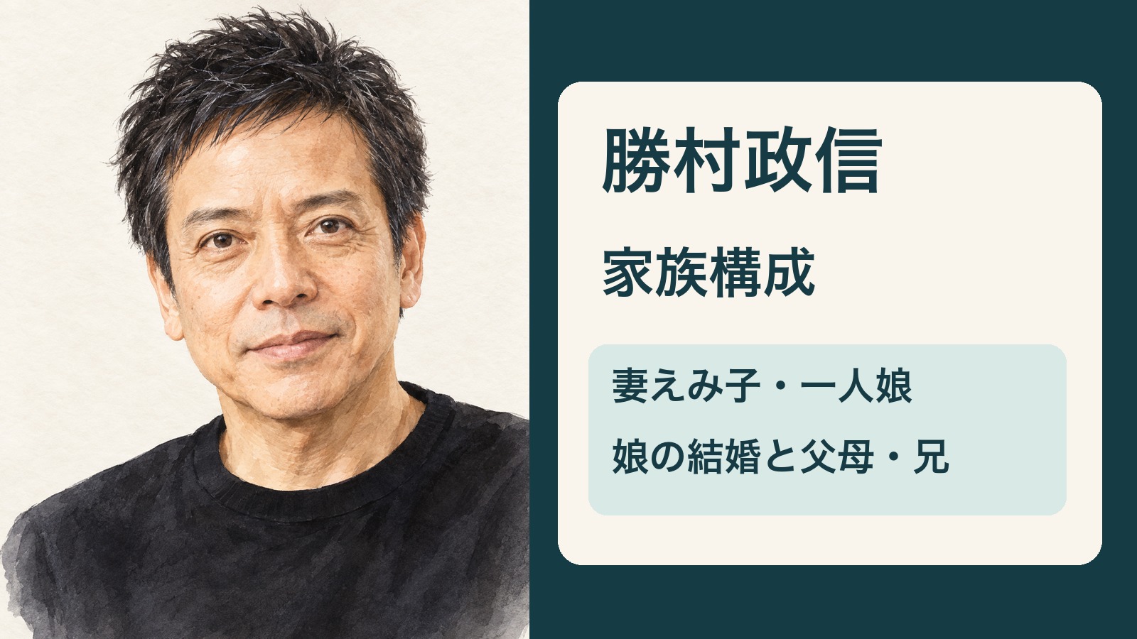 勝村政信さんの似顔絵と妻えみ子さん、一人娘の結婚を示す文字入りサムネイル