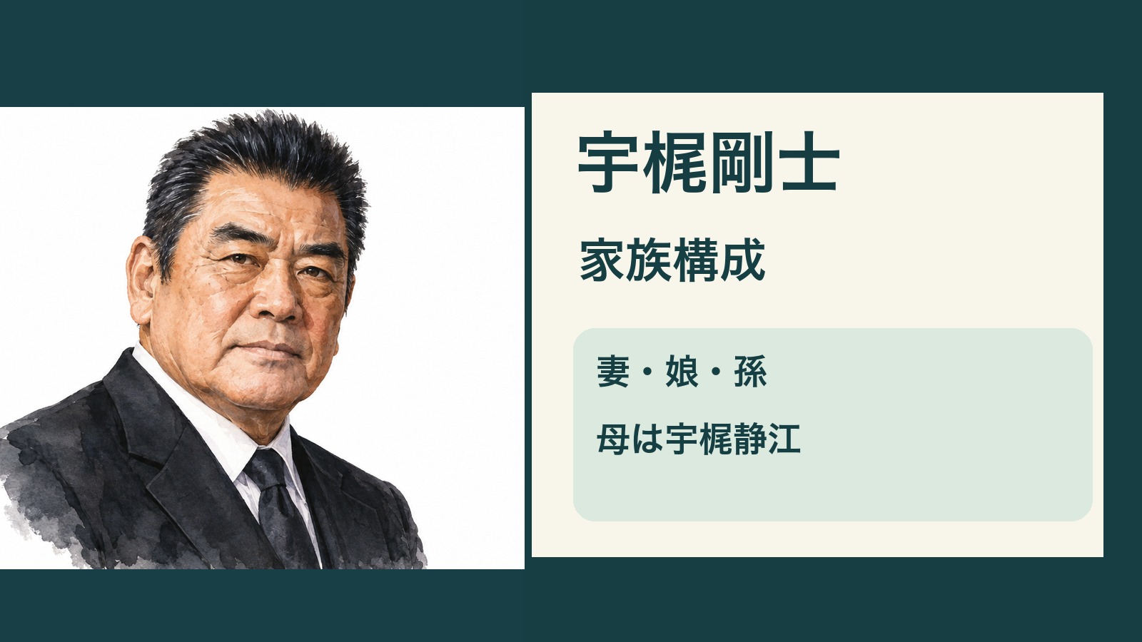 宇梶剛士さんの似顔絵と妻・娘・孫、母・宇梶静江さんを示す文字入りサムネイル